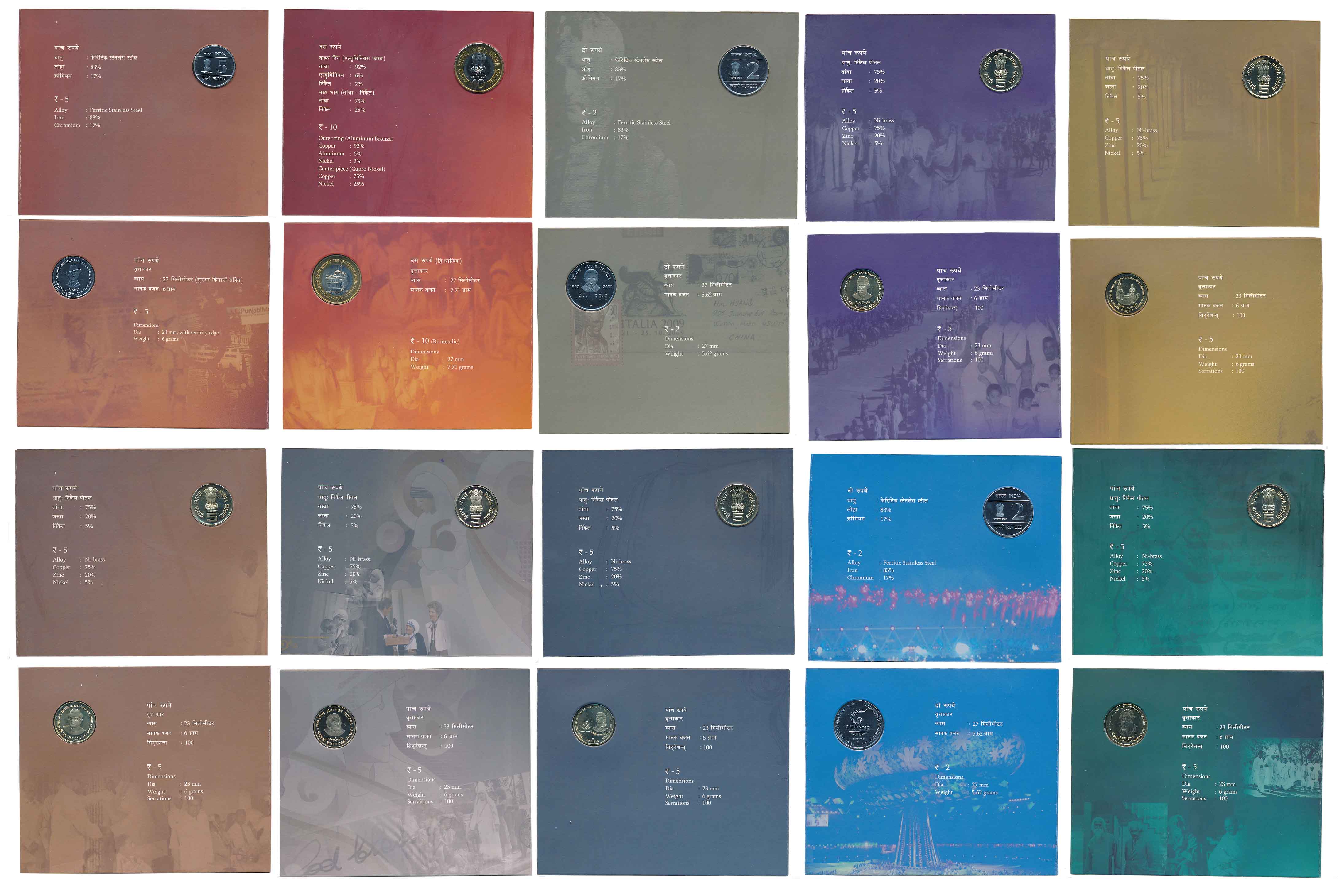 Commemorative Single Coin 11 Different types, 2007 (1), Rupees 5, “Shaheed Bhagat Singh Bi