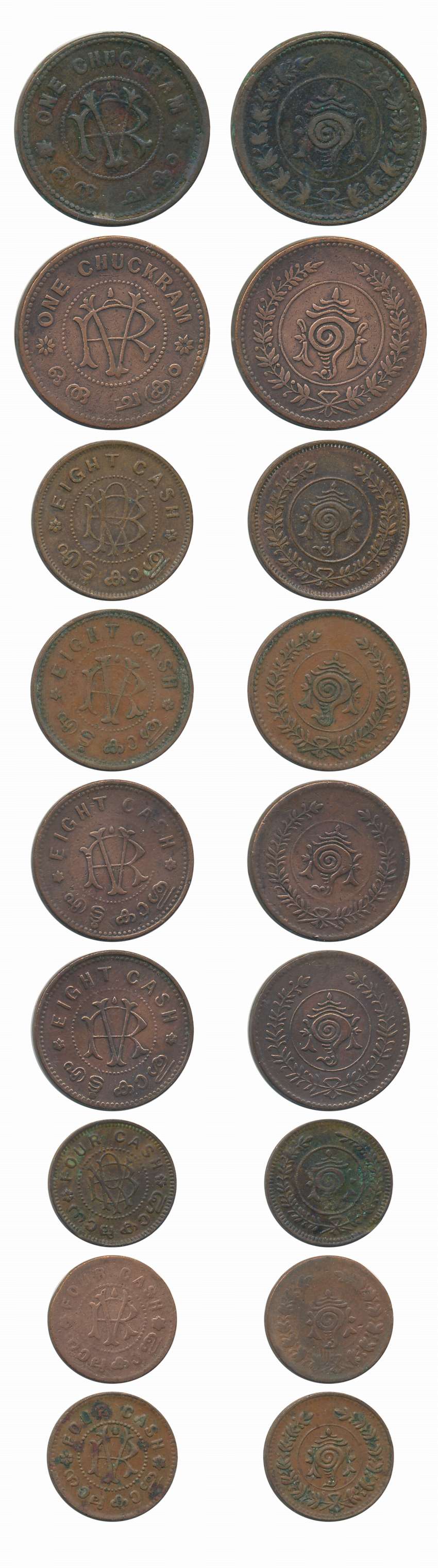 Copper (9), Rama Varma VI, 4 cash (2), & Balarama Varma II, 4 Cash (1), 8 Cash (1), & Rama
