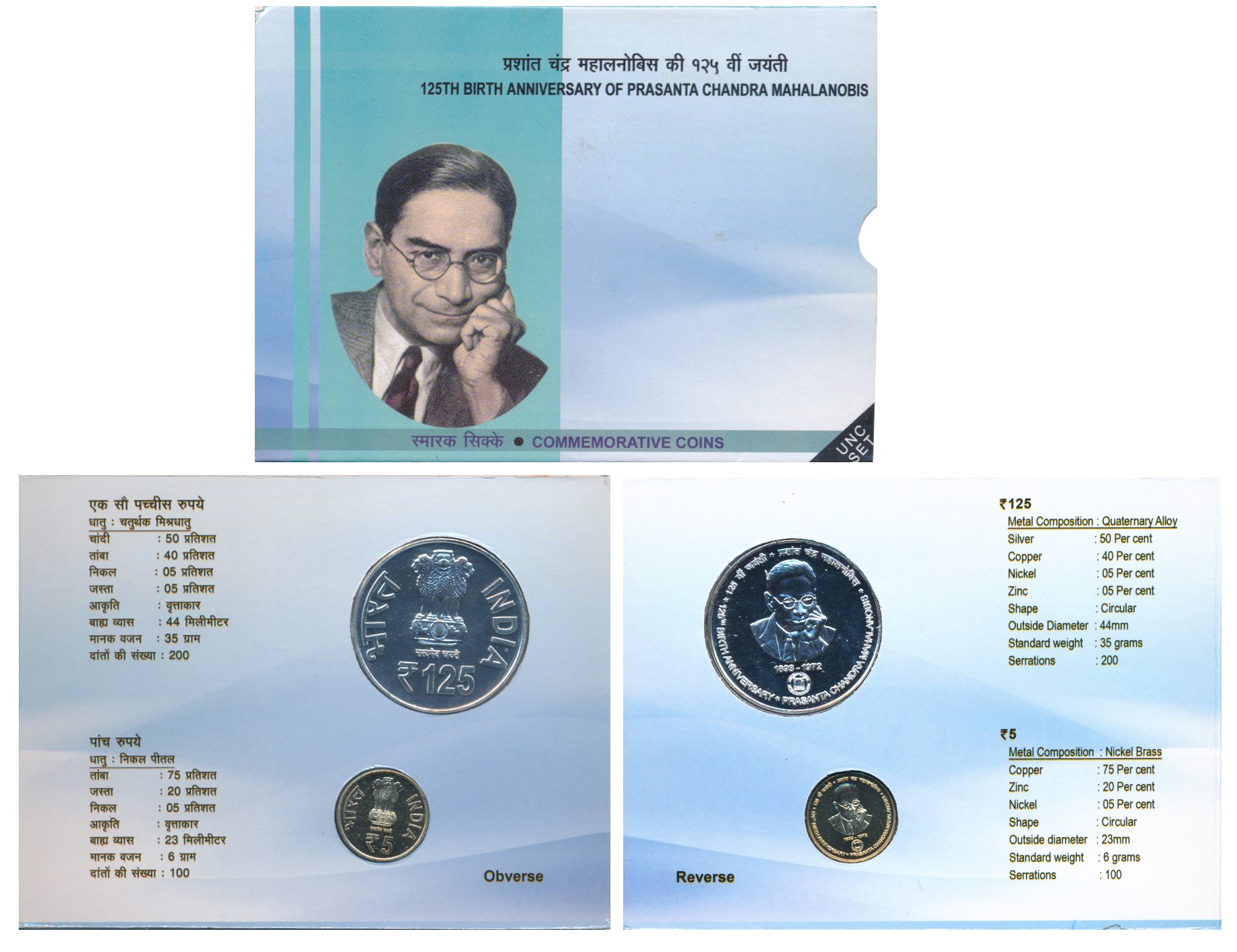 2016, Uncirculated Set of 2, Rupees 125 & 5, “125th Birth Anniversary of Prasanta Chandra 
