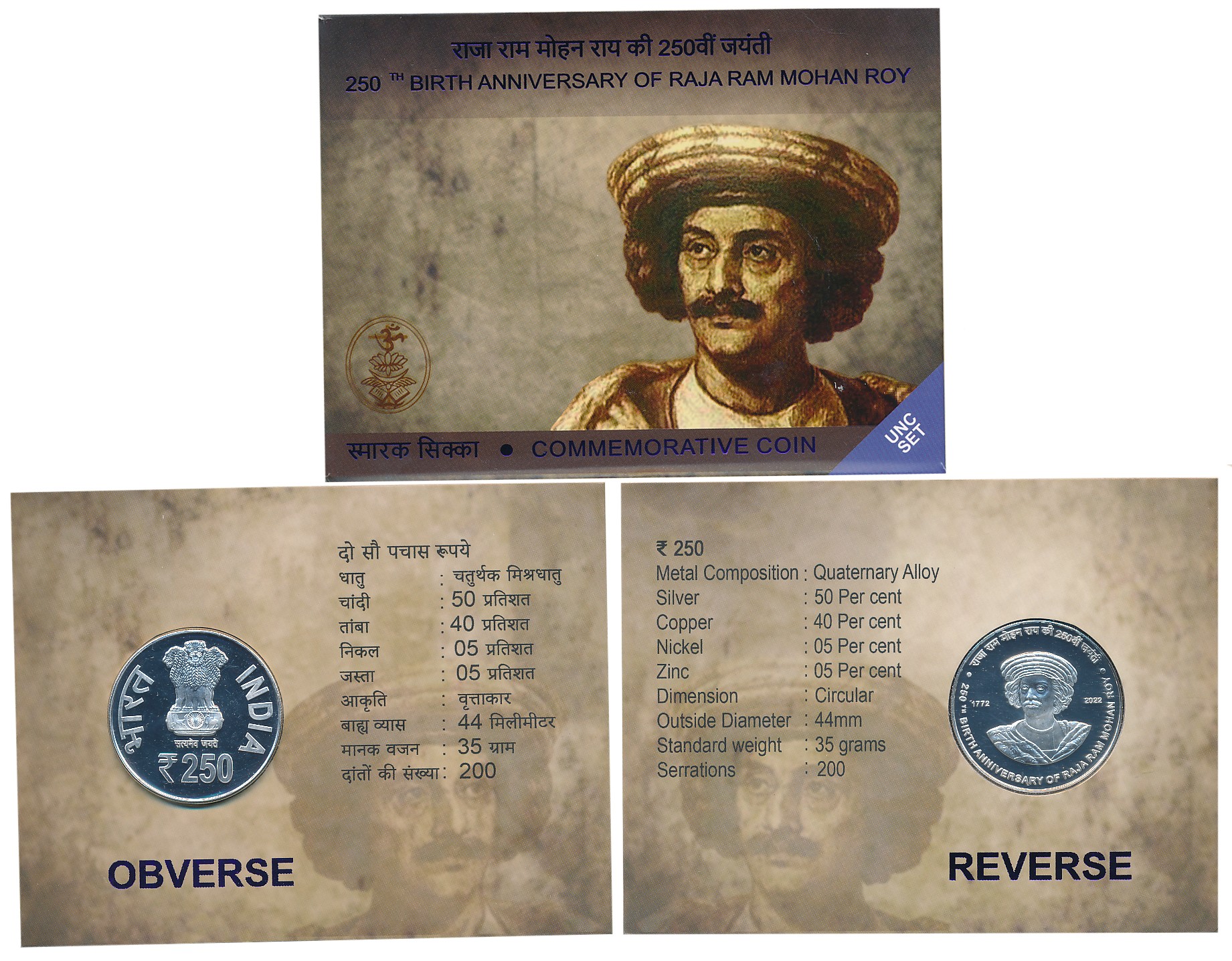 2022, Uncirculated, Rupees 250, “250th Birth Anniversary of Raja Ram Mohan Roy”, Kolkata M