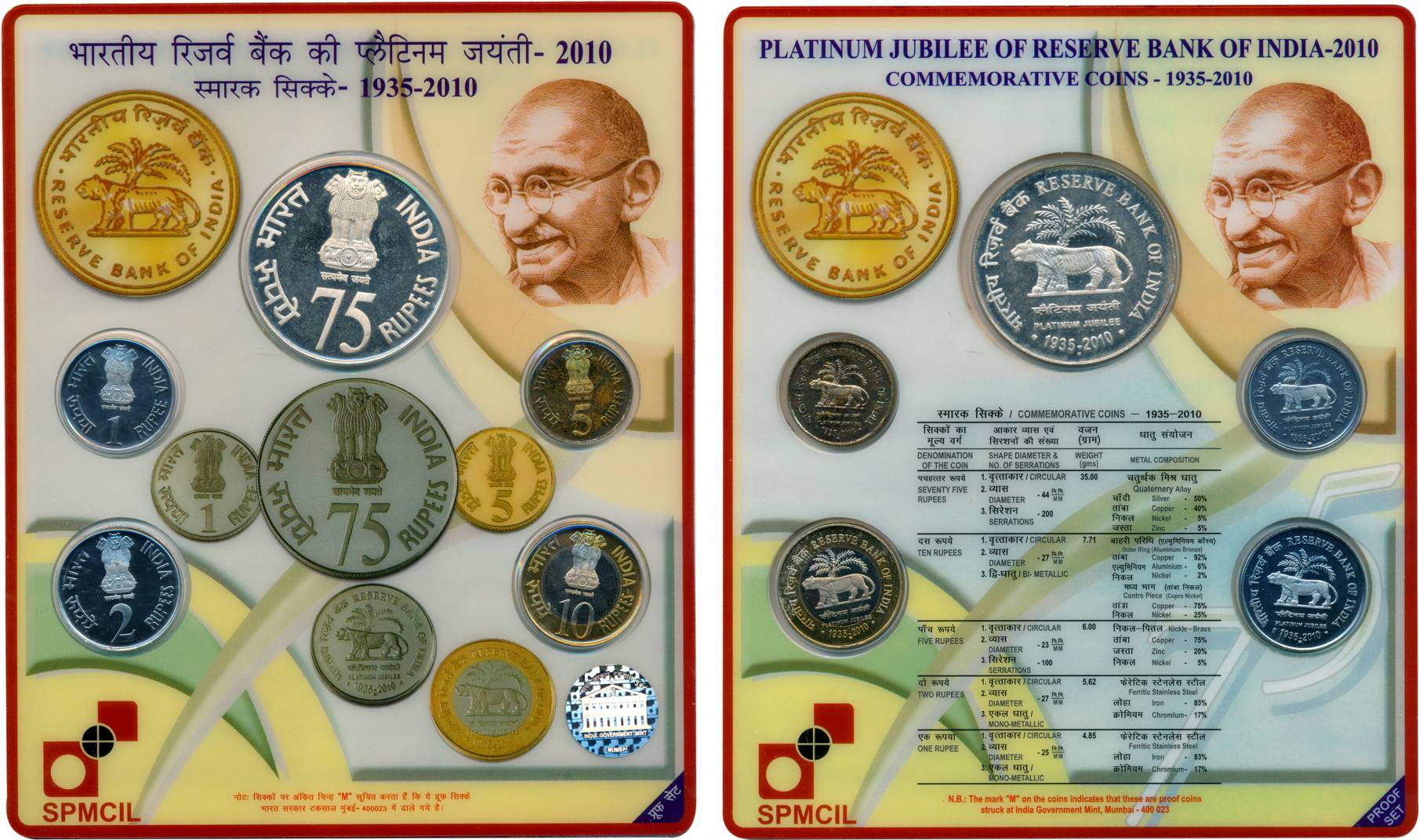 2010, Proof set of 5, “Platinum Jubilee Of Reserve Bank Of India”, Mumbai Mint, Rupees 75,